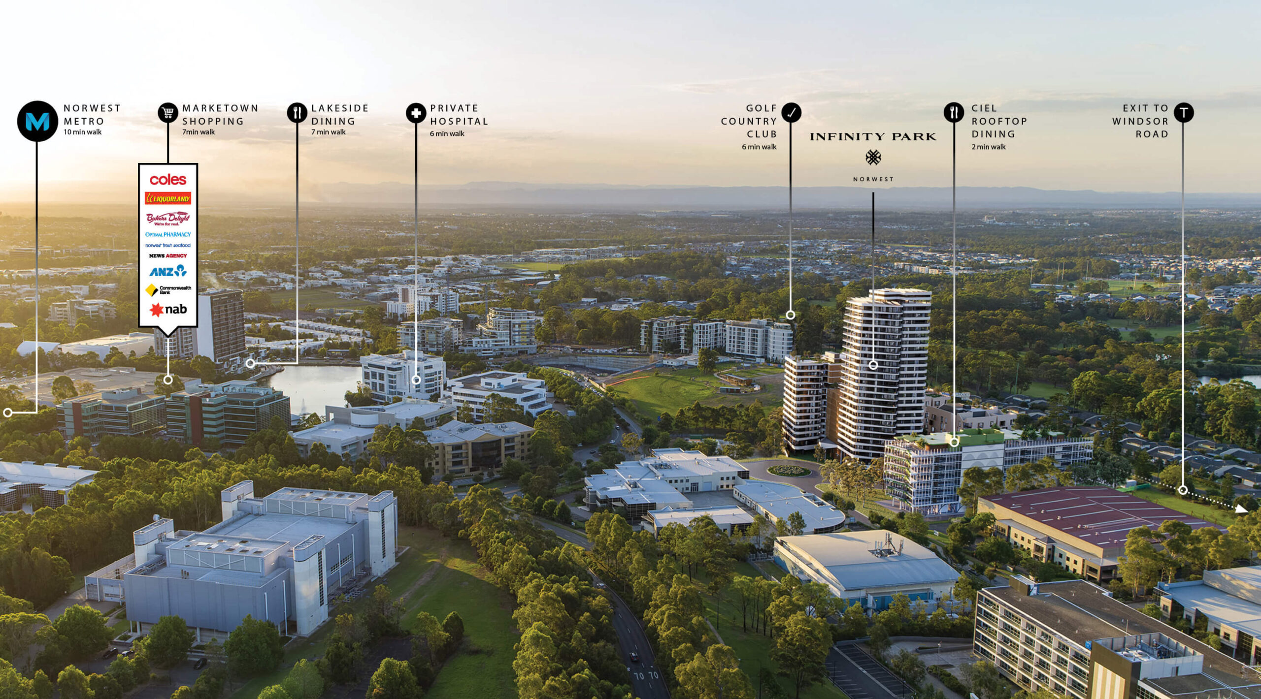 Infinity Park Aerial